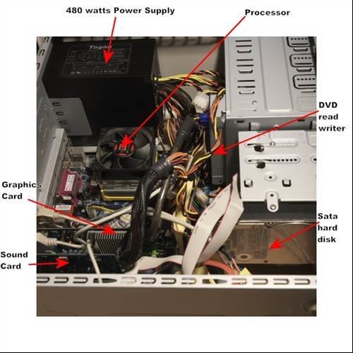 PC upgrade: Inside your PC - Photos: How to upgrade your old PC to run ...